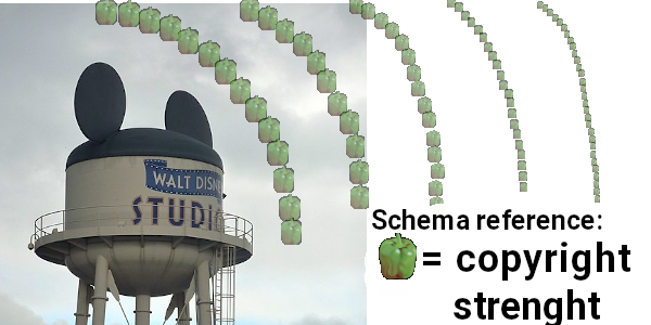 Walt Disney Studios tower copyright strenth technical reference